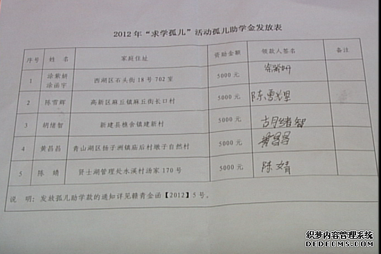 江西“孤儿求学”慈善活动启动